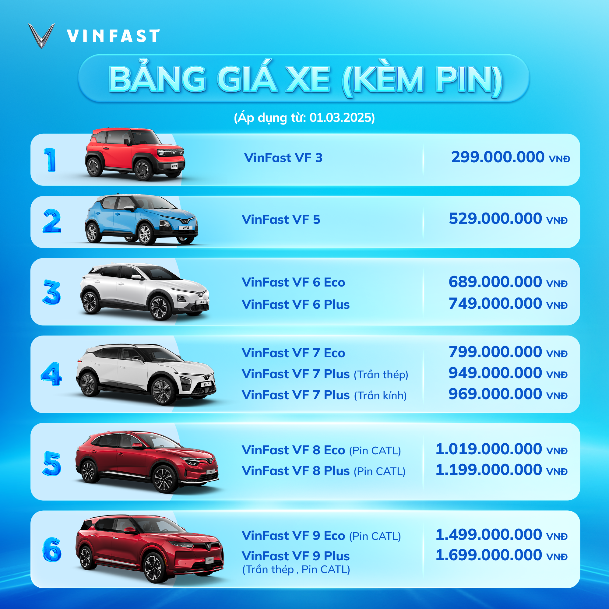 vinfast